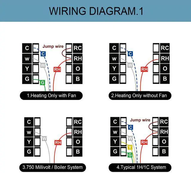 Alt view image 6 of 7 - SASWELL T21 Programmable Thermostat for Home, Digital Thermostat 1 Heat/1 Cool Compatible with Heat Pump and Single-Stage Systems, Dual Power Options Battery-Powered No C-Wire Required