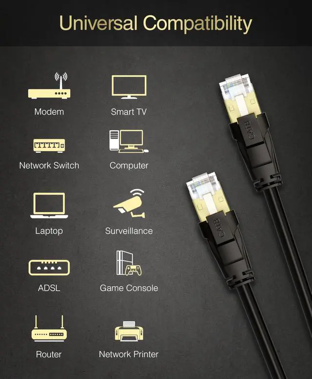 Alt view image 3 of 7 - BlueRigger CAT 8 Outdoor Ethernet Cable - 50FT (RJ45, 40Gbps, 2000MHz, Weatherproof, UV Resistant CAT8 Internet Cable) High Speed LAN Network Cable - Compatible with Game Consoles, HDTV, Router, PC