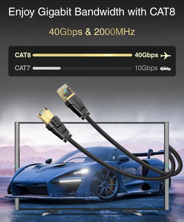 Alt view image 4 of 7 - BlueRigger CAT 8 Outdoor Ethernet Cable - 50FT (RJ45, 40Gbps, 2000MHz, Weatherproof, UV Resistant CAT8 Internet Cable) High Speed LAN Network Cable - Compatible with Game Consoles, HDTV, Router, PC