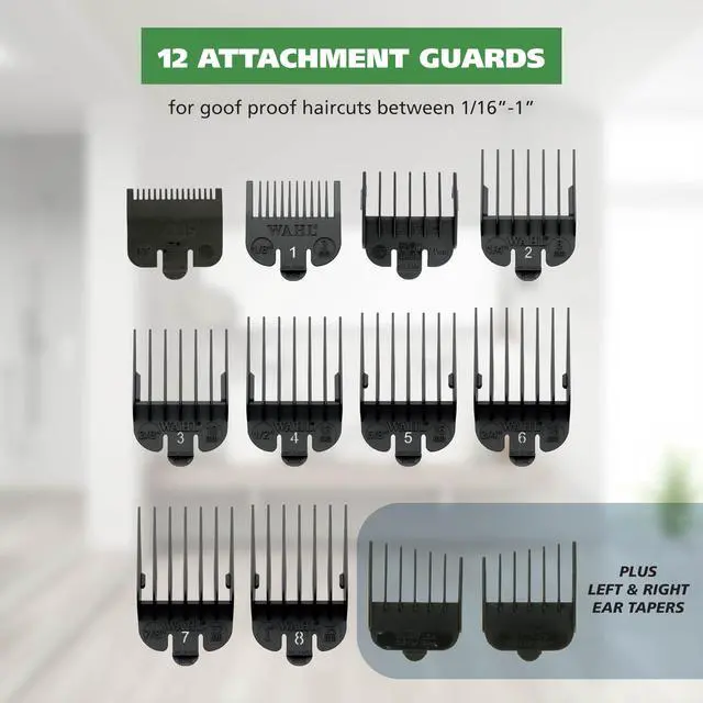 Alt view image 4 of 7 - Wahl Clipper Rechargeable Cord/Cordless Haircutting & Trimming Kit for Heads, Longer Beards, & All Body Grooming - Model 79434