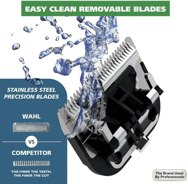 Alt view image 6 of 7 - Wahl Clipper Rechargeable Cord/Cordless Haircutting & Trimming Kit for Heads, Longer Beards, & All Body Grooming - Model 79434