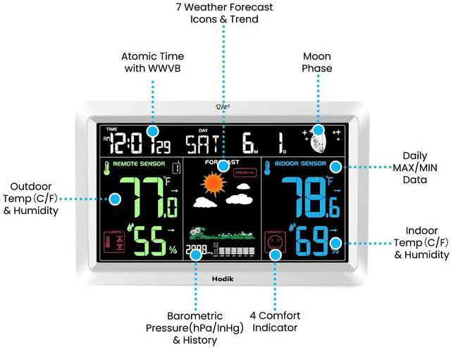 Alt view image 2 of 6 - Weather Station with Atomic Clock Indoor Outdoor Thermometer Wireless, Humidity and Temperature Monitor Barometer Hygrometer with High Precision Sensor White