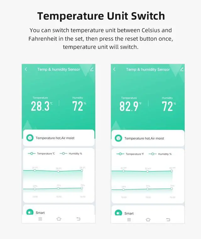 Alt view image 4 of 7 - 2-Pack WiFi Temperature Humidity Sensor: Indoor Thermometer Hygrometer with App Alert, Free Data Storage Export, Smart Temperature Humidity Monitor for Home Pet Greenhouse, Compatible with Alexa
