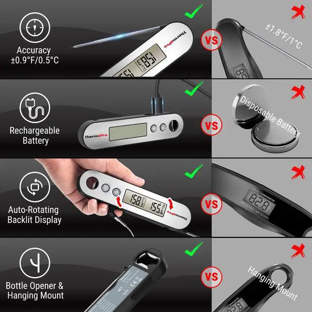 Alt view image 5 of 7 - ThermoPro TP610 Digital Meat Thermometer for Cooking, Rechargeable Instant Read Food Thermometer with Rotating LCD Screen, Waterproof Cooking Thermometer with Alarm for Grilling, Smoker, BBQ, Oven