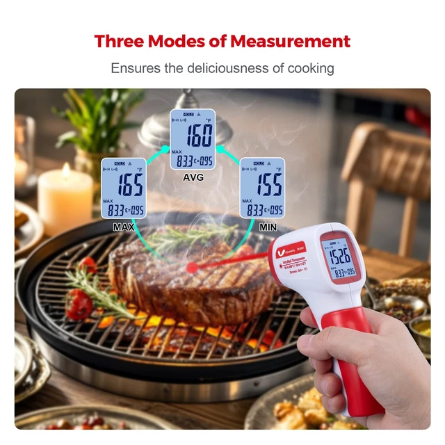 Alt view image 2 of 7 - Infrared Thermometer for Meat,Laser Temperature Gun,-58~1112°F,DS 12:1 Digital IR Temp Gun with Adjustable Emissivity&High/Low Alarm,LCD Display Thermal Gun for Food Oven Cooking HVAC