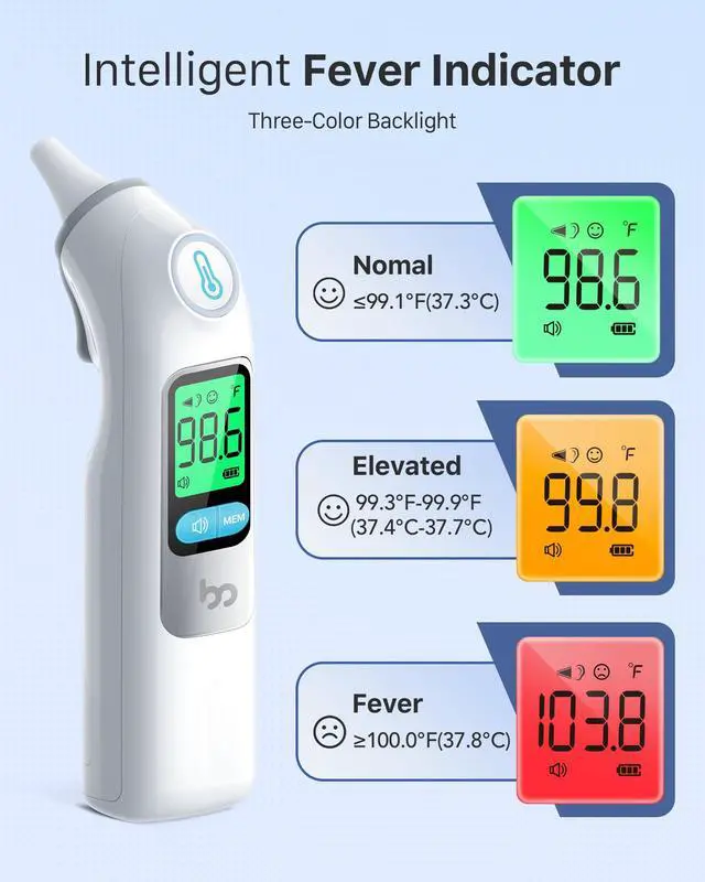 Alt view image 5 of 7 - Femometer Family Ear Thermometer, Highly Accurate Ear Thermometer for Kids, Adults and Babies, 30 Memory Recall, 1s Result and 3-Color Fever Alert, with 24 Disposable Probe Covers, White