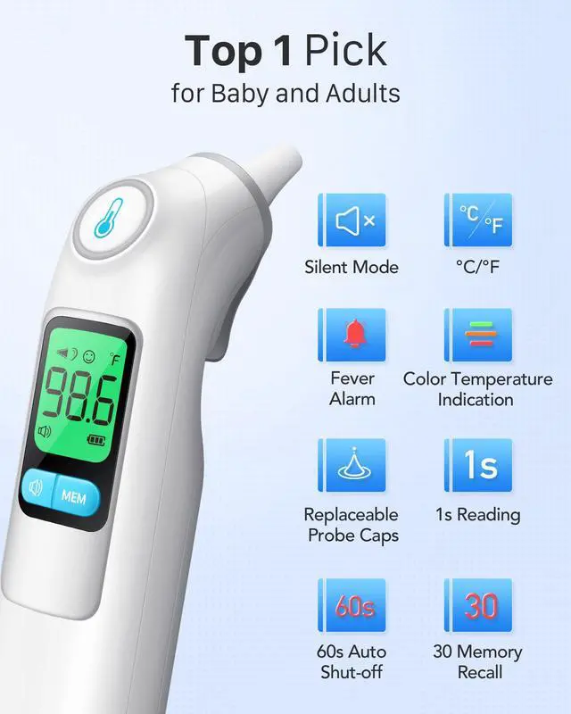 Alt view image 2 of 7 - Femometer Family Ear Thermometer, Highly Accurate Ear Thermometer for Kids, Adults and Babies, 30 Memory Recall, 1s Result and 3-Color Fever Alert, with 24 Disposable Probe Covers, White
