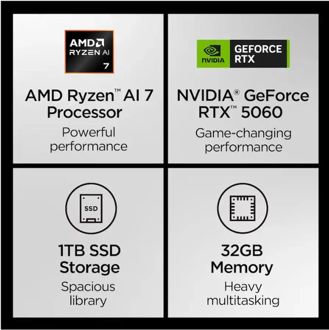 Alt view image 2 of 2 - Lenovo - Legion 7a 16" 2.5K 240Hz OLED Gaming Laptop- AMD Ryzen AI 7 450 2026 - 32GB RAM - NVIDIA GeForce RTX 5060 - 1TB Storage - Glacier White