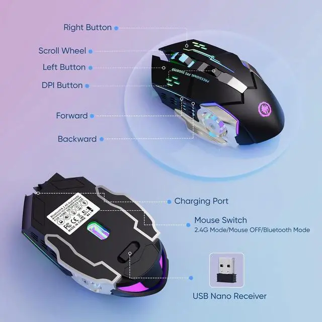 Alt view image 2 of 7 - Wireless Gaming Mouse Bluetooth Mouse RGB Rechargeable 2.4G USB Cordless Computer Mice with 7 Color Backlit, 6 Buttons & Silent Click for Laptop, iPad, Mac OS, PC, Windows -Black