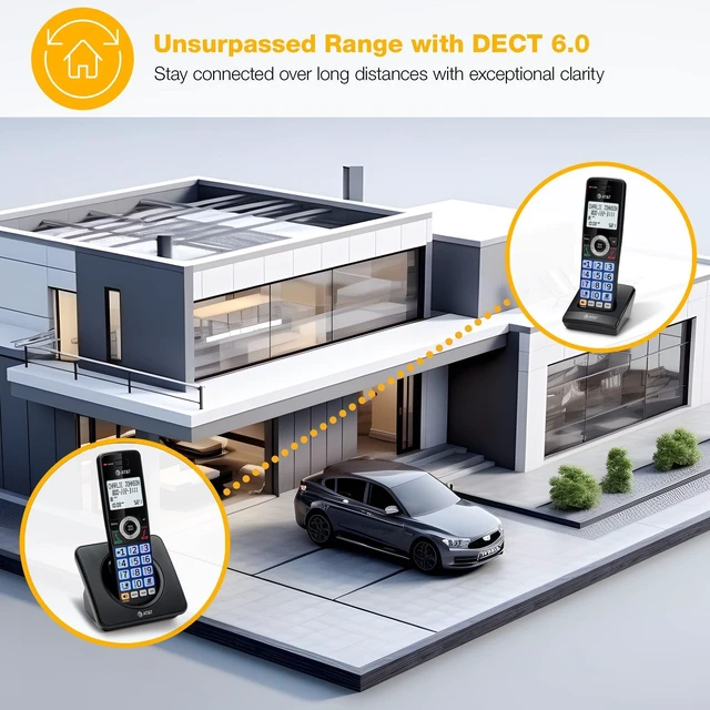 Alt view image 2 of 7 - 4-Handsets Landline Home Phone with Call Blocker, Caller ID/Call Waiting, Full-Duplex Handset Speakerphone, Backlit Keypad & Display, Rechargeable Battery, ECO Mode, DECT 6.0: GL2101-41