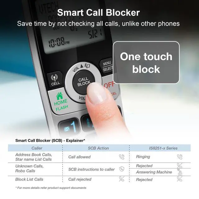 Alt view image 4 of 7 - IS8251-3 Business Grade 3-Handset Expandable Cordless Phone for Home Office, 5" Color Display, Programmable Short Cut Keys, Smart Call Blocking, Answering System,Bluetooth Connect to Cell