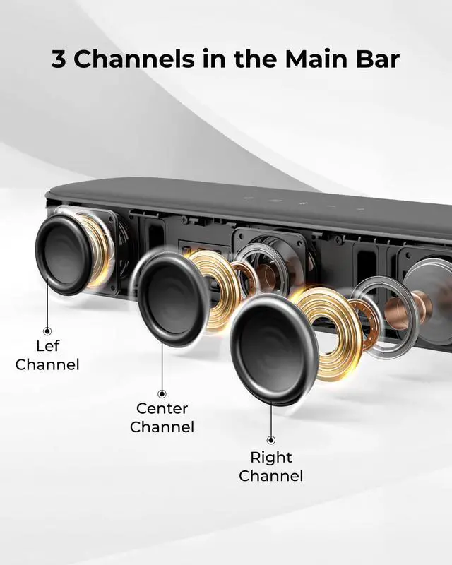 Alt view image 4 of 7 - 7.1ch Surround Sound Bar for Smart TV, with 4 Surround Speakers, Peak Power 330W, Surround Sound System Soundbar with Subwoofer, HDMI ARC, Bluetooth 6.0, Optical, Aux, Aura A40 Pro, 2026 Model