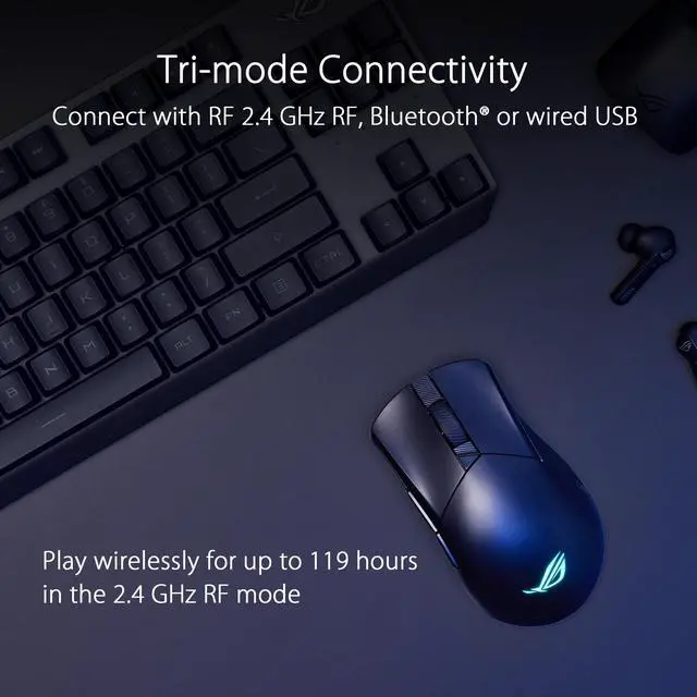 Alt view image 7 of 7 - Gladius III Wireless Aimpoint Gaming Mouse Right-Handed Ergonomic, 79g, Tri-Mode Connectivity, 36K DPI, up to 119Hr Battery, Hot-Swappable Switches, PC/Mac Support - Black