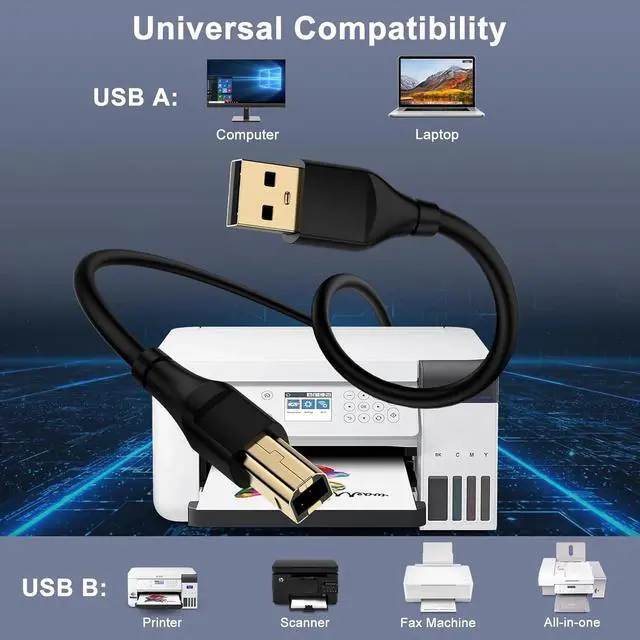 Alt view image 5 of 7 - Canon Printer Cable, 10 FT High Speed 2.0 USB B to USB A Cable for Canon Pixma TS 3522,TS3722,TS7720,TS6420A,MG3620,MG2522,MG2525,MG6821,MG7120,MG5620,MG5720,MG7520,MG7720,MG3029,MG2920 Printer Cord