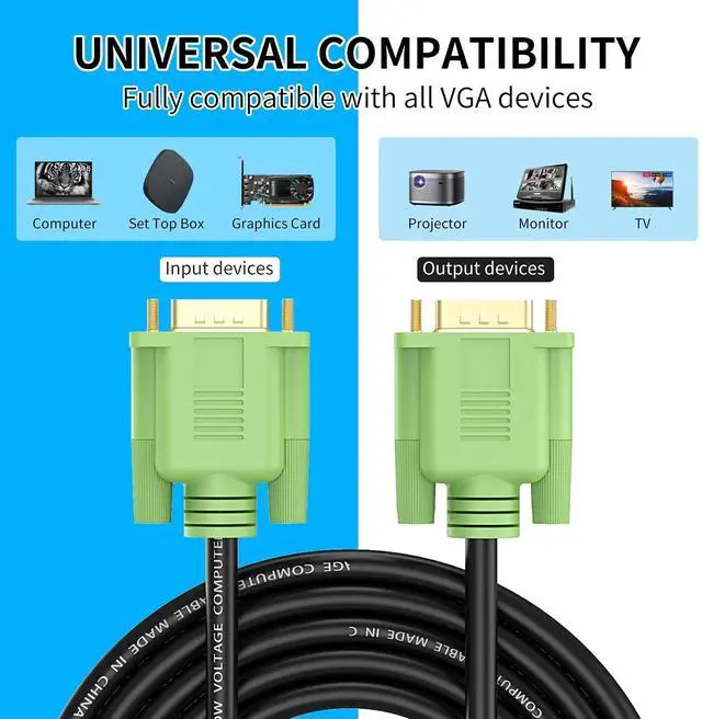 Alt view image 5 of 5 - VGA Cable 15ft, VGA to VGA HD15 Monitor Cable for PC Laptop TV Projector-15Feet