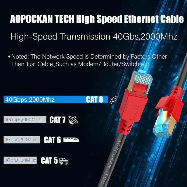 Alt view image 3 of 6 - Cat 8 Ethernet Cable 50 ft, 6ft 10ft 20ft 30ft 40ft 75ft 100ft 150ft Heavy Duty High Speed Internet Network Cable 26AWG 40Gbps 2000Mhz,Professional LAN Cable Shielded in Wall,Indoor&Outdoor
