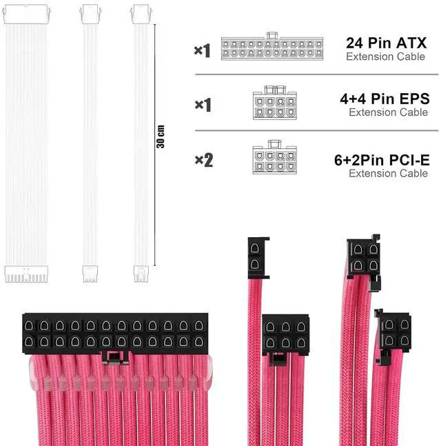 Alt view image 4 of 6 - PSU Extension Kit With Cable Combs - 24Pin/8Pin EPS/8Pin PCI-E, 30CM Length, Sleeved for ATX Power Supply (Pink)