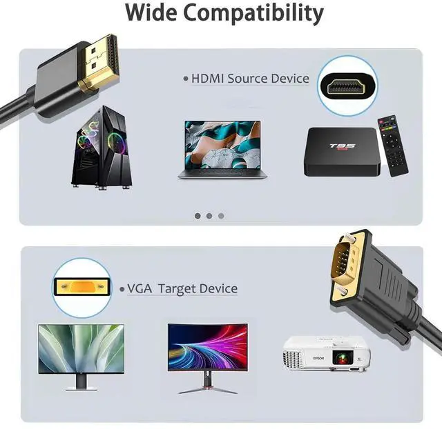 Alt view image 3 of 7 - HDMI to VGA 6FT, Uni-Directional HDMI Computer to VGA Monitor Cable (Male to Male) Compatible for Desktop, Laptop, PC, Monitor, Projector, HDTV, Raspberry Pi, Roku, Xbox and More