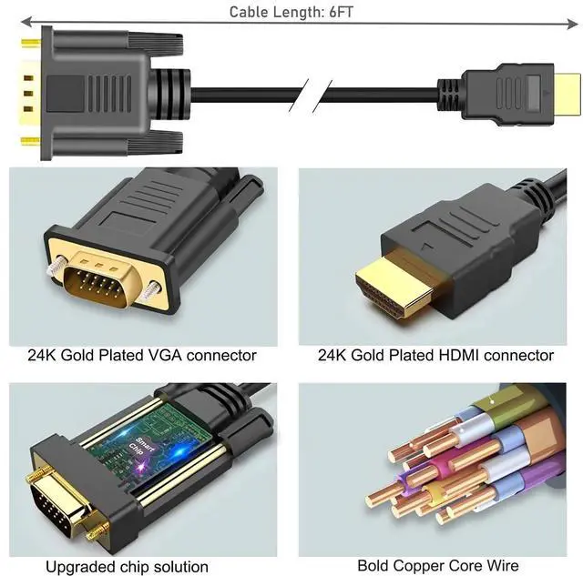 Alt view image 5 of 7 - HDMI to VGA 6FT, Uni-Directional HDMI Computer to VGA Monitor Cable (Male to Male) Compatible for Desktop, Laptop, PC, Monitor, Projector, HDTV, Raspberry Pi, Roku, Xbox and More