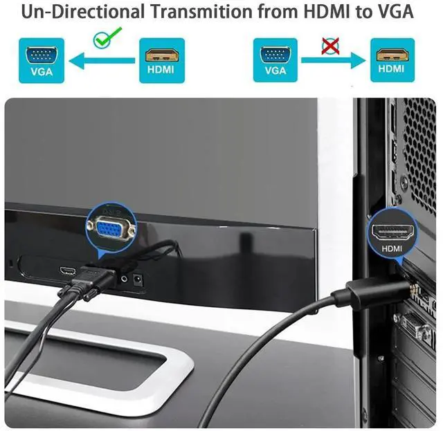Alt view image 6 of 7 - HDMI to VGA 6FT, Uni-Directional HDMI Computer to VGA Monitor Cable (Male to Male) Compatible for Desktop, Laptop, PC, Monitor, Projector, HDTV, Raspberry Pi, Roku, Xbox and More
