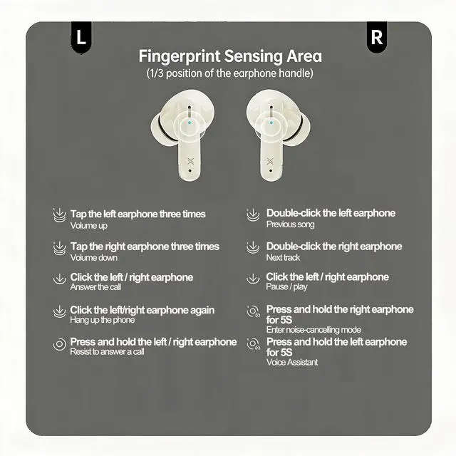 Alt view image 7 of 7 - TWS Wireless Earbuds Bluetooth Earphone Noise-cancelling With Charging Case Pink