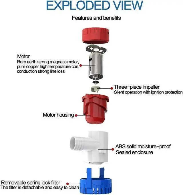 Alt view image 7 of 7 - 1100 GPH Bilge Pump Kit 12V Electric Boat Water Submersible 6ft Hose Clamps Thru-12V GFBP1 Pump