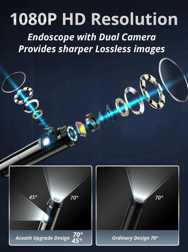 Alt view image 3 of 7 - Borescope Endoscope Camera with Light, Dual-Lens 1080P HD Industrial Inspection Camera with 8 LED Lights, 16.5Ft Semi-Rigid Snake Cable, 5" IPS Screen, 32GB Card, IP67 Waterproof Sewer Tools