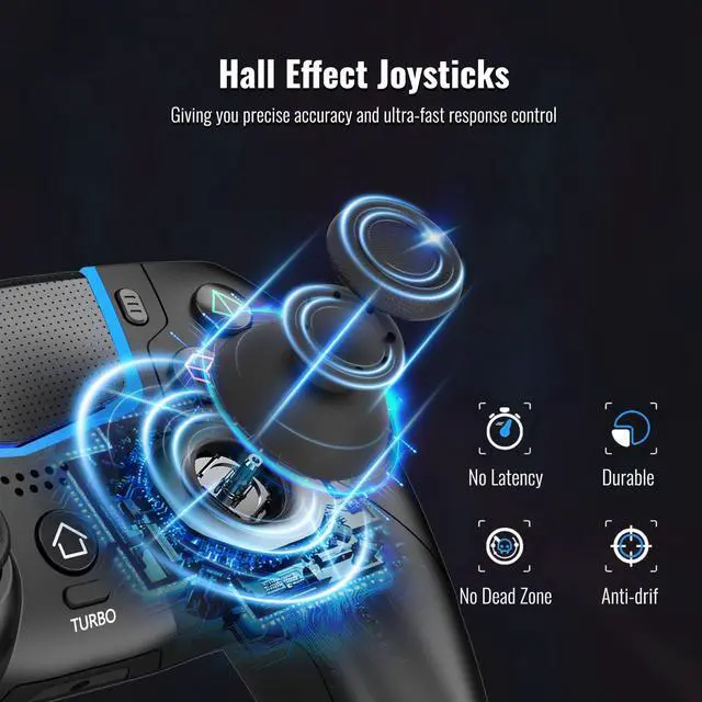 Alt view image 4 of 7 - Wireless Controller for PS-5/Pro/Slim/PC,Bluetooth Gaming Controller with Hall Joysticks/LED Channel Light/Turbo/6-Axis Gyro/Dual Vibration/Touchpad/3.5mm TRRS Audio Jack/Speaker Function(Black)