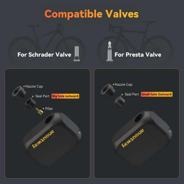 Alt view image 7 of 7 - Tiny Pump Bike Pump with Gauge Portable Ultra-Mini 120PSI Electric Bicycle Pump Type-C Rechargeable BatteryAuto Stop, with Presta and Schrader Valve AT1PRO