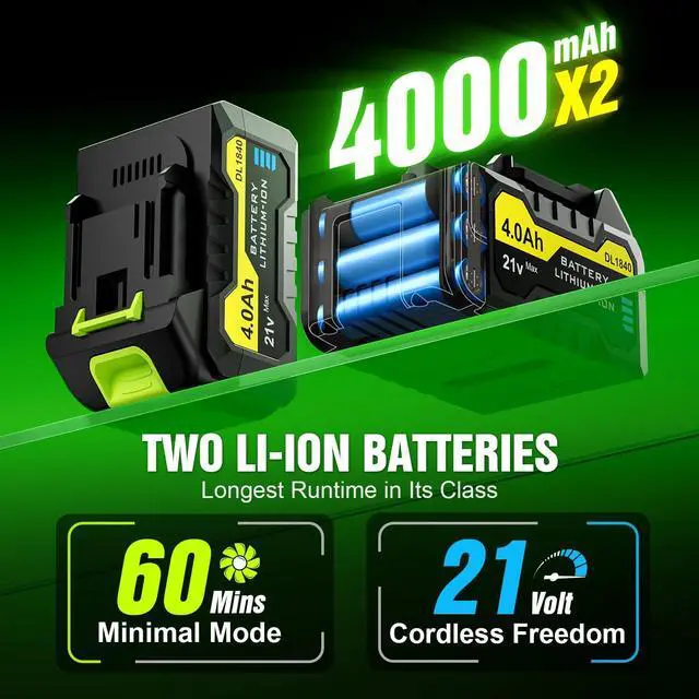 Alt view image 2 of 7 - Leaf Blower Cordless, 21V Powerful Electric Leaf Blower with 2 * 4.0Ah Batteries & Fast Charger, 2-Speed Power Settings, Battery Powered Blowers for Lawn Care, Yard, Lawn, Patio, Dust, Blows Leaves