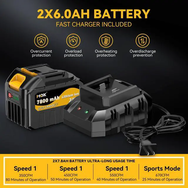 Alt view image 4 of 7 - Leaf Blower Cordless,Brushless Motor with 2 * 6.0Ah Battery Powered, 600CFM/150MPH Electric Leaf Blower, 3-Variable Speed & Turbo Mode, Blower for Lawn Care, Patio Cleaning and Snow (6.0A-b)