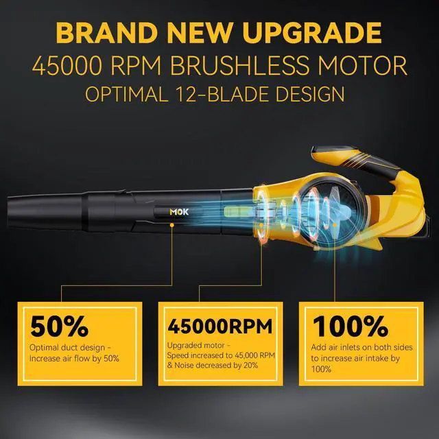 Alt view image 5 of 7 - Leaf Blower Cordless,Brushless Motor with 2 * 6.0Ah Battery Powered, 600CFM/150MPH Electric Leaf Blower, 3-Variable Speed & Turbo Mode, Blower for Lawn Care, Patio Cleaning and Snow (6.0A-b)