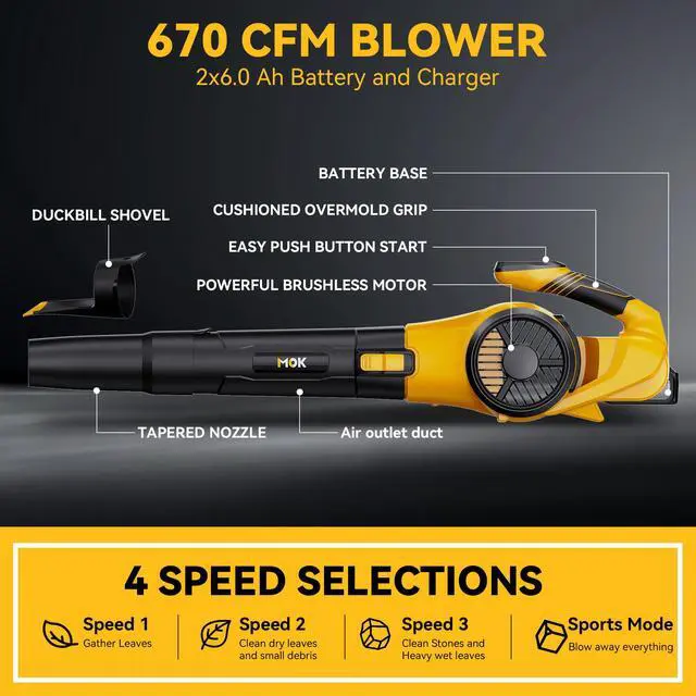 Alt view image 3 of 7 - Leaf Blower Cordless,Brushless Motor with 2 * 6.0Ah Battery Powered, 600CFM/150MPH Electric Leaf Blower, 3-Variable Speed & Turbo Mode, Blower for Lawn Care, Patio Cleaning and Snow (6.0A-b)