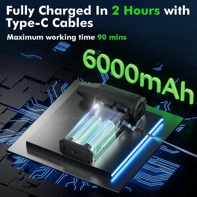 Alt view image 6 of 7 - Compressed Air Duster,130000RPM Electric Air Duster,Mini Blower 4 Gears Star Design, Portable Dust Blower, Hand Held Jet Fan for PC, Keyboard, Car,Leaves, Snow, Barbecue, Computer Host, Camera