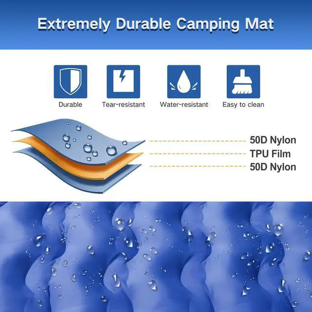 Alt view image 4 of 7 - Double Sleeping Pad Camping, Self Inflating 6'' Extra-Thick 2 Person Pillow Built-in Foot Pump Waterproof Inflatable Sleeping Mat Backpacking, Tent, Hiking, Portable Camping Pad (Navy Grey)