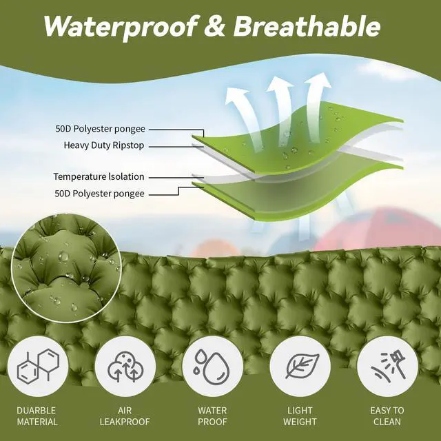 Alt view image 2 of 5 - Double Sleeping Pad - Self Inflating 4" Extra-Thick for 2 Person with Pillow Built-in Foot Pump Inflatable Sleeping Mat for Backpacking, Hiking, Traveling, Tent, Portable Camping Mat