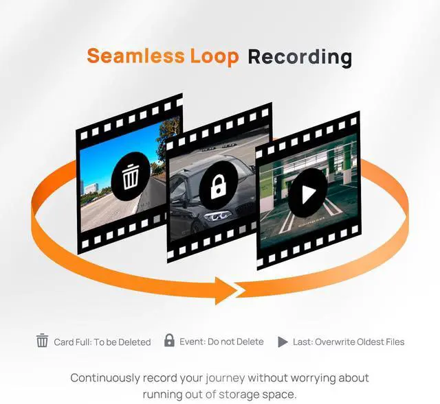 Alt view image 7 of 7 - 2.7K Dash Cam Front and Rear A500S, Dual Dash Camera for Cars, Dashcam with APP, Sony IMX335, ADAS, Built-in WiFi GPS, 2'' IPS Screen, WDR, Night Vision, 24/7 Parking Mode, Loop Recording