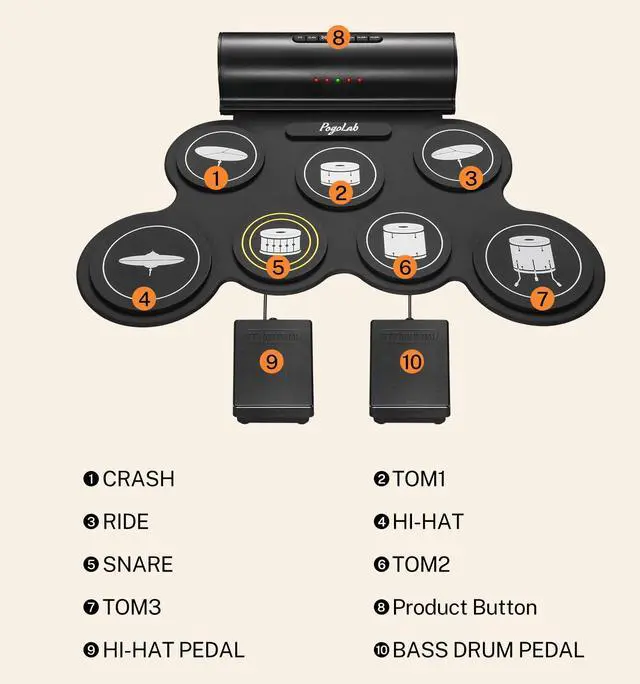 Alt view image 6 of 6 - Electronic Drum Set, 7 Pads Roll Up Electric Drum Pad with Wireless Function, Portable Rechargeable Midi Drum Kit with Built-in Speaker/Pedals/Headphone Jack, Great Holiday Gift for Beginner