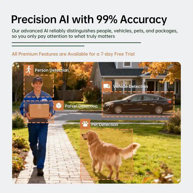 Alt view image 2 of 5 - 2K Window Camera, 2.4G WiFi Smart Window Security Camera with AI Motion Detection,Full-Color Night Vision, 911 Emergency Support,US Cloud Storage, 24/7 Recording,Easy & Quick Install