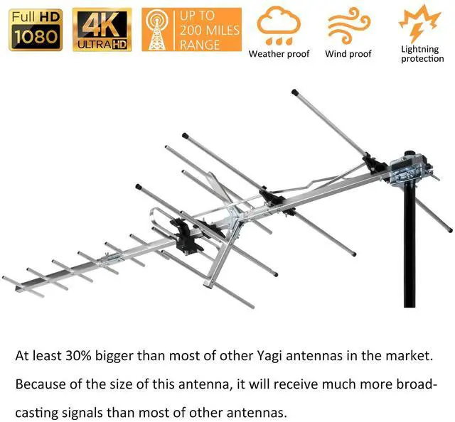 Alt view image 2 of 7 - Yagi Satellite HD TV Antenna up to 200 Mile Long Range, Attic or Roof Mount Digital OTA TV Antenna for 4K Supports 4 TVs Installation Kit & Mounting Pole, Radio/FM Antenna