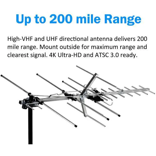 Alt view image 4 of 7 - Yagi Satellite HD TV Antenna up to 200 Mile Long Range, Attic or Roof Mount Digital OTA TV Antenna for 4K Supports 4 TVs Installation Kit & Mounting Pole, Radio/FM Antenna