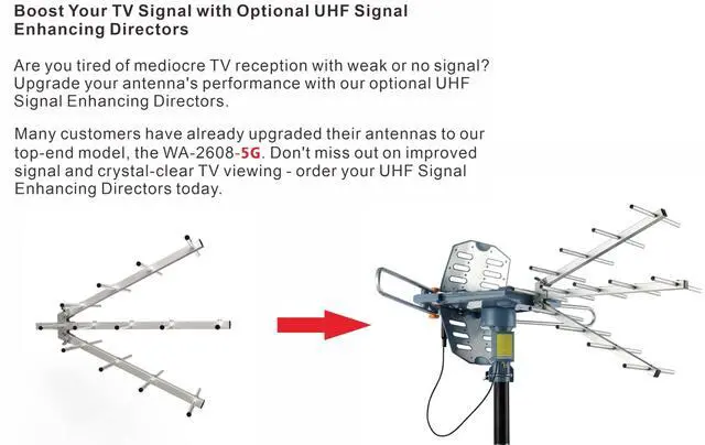 Alt view image 5 of 6 - PBD Digital Outdoor TV Antenna, 150 Miles Range, 360° Rotating Directional Motor with Remote Control, Dual TV Support, Mounting Pole, 40FT RG6 Cable, UHF/VHF Reception