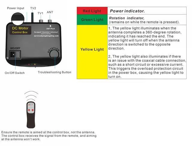 Alt view image 3 of 6 - PBD Digital Outdoor TV Antenna, 150 Miles Range, 360° Rotating Directional Motor with Remote Control, Dual TV Support, Mounting Pole, 40FT RG6 Cable, UHF/VHF Reception