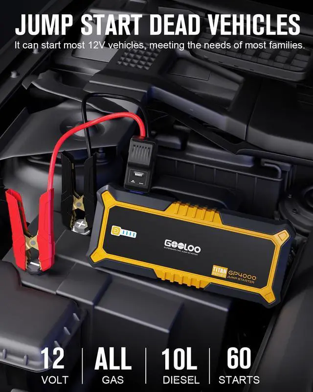 Alt view image 2 of 7 - GP4000 Jump Starter 4000A Peak Car Starter (All Gas,up to 10.0L Diesel Engine) SuperSafe 12V Lithium Jump Box,Auto Battery Booster Pack,Portable Power Bank with USB Quick Charge and Type C Port