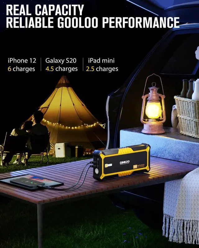 Alt view image 3 of 7 - GP4000 Jump Starter 4000A Peak Car Starter (All Gas,up to 10.0L Diesel Engine) SuperSafe 12V Lithium Jump Box,Auto Battery Booster Pack,Portable Power Bank with USB Quick Charge and Type C Port