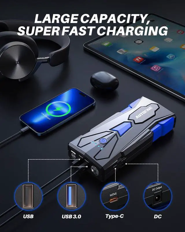 Alt view image 4 of 7 - 6000A Car Battery Jump Starter Up to All Gas & 12L Diesel Engine, Car Battery Jumper Starter Portable 12V Jump Box with USB Output, Storage Case, LED Flashlight