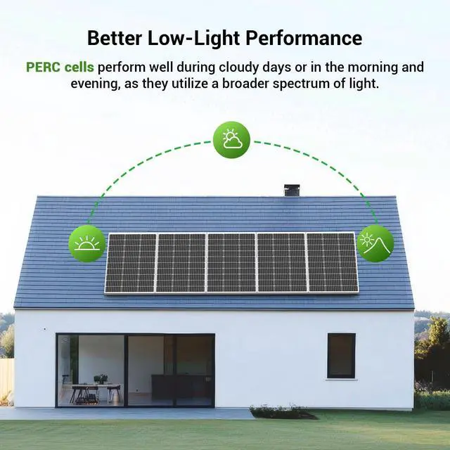 Alt view image 4 of 7 - 100W 12V Monocrystalline Solar Panel with Solar Connectors, High Efficiency Module PV Power for Battery Charging Boat, Caravan, RV and Any Other Off Grid Applications