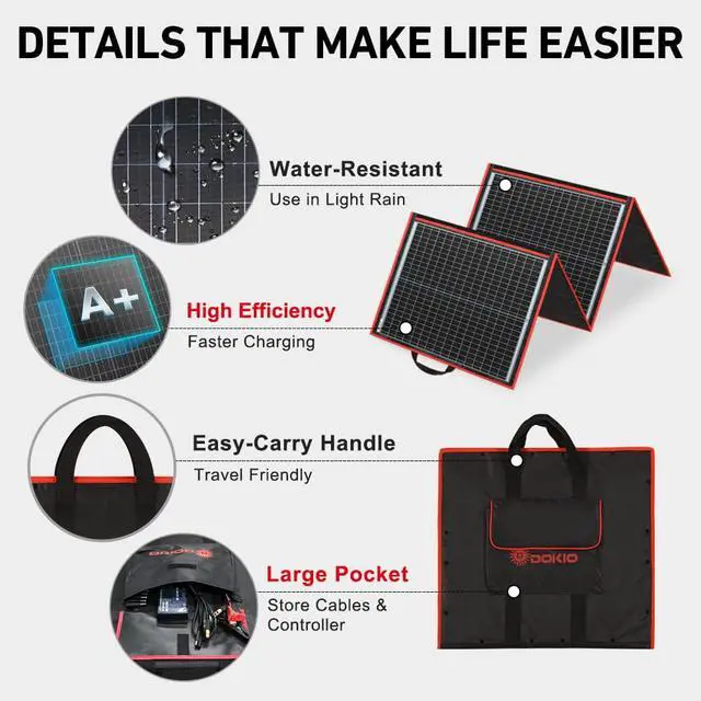 Alt view image 4 of 7 - 150W Portable Foldable Solar Panel Kit, Compact 21x20in Design 7.3lb with Standalone Controller and USB, Monocrystalline Charger for 12V Batteries, Power Stations, RV Camping Emergency Use