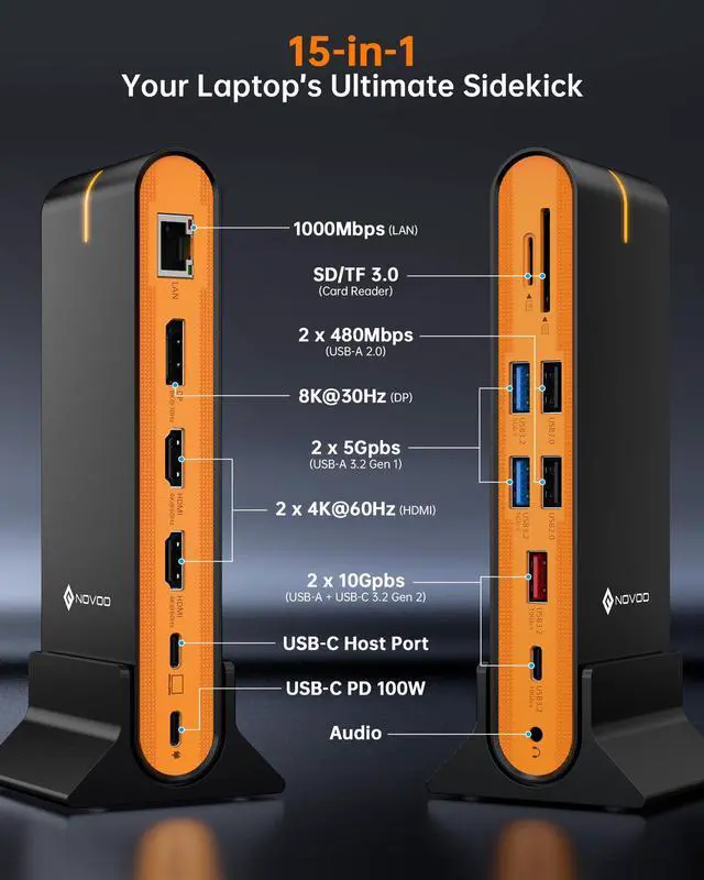 Alt view image 2 of 7 - 15 in 1 Laptop Docking Station Dual Monitor, 8K DP & Dual 4K HDMI | Triple Display 8K@30Hz DP, Dual 4K@60Hz HDMI, 10Gbps USB-A/C, SD/TF, 1Gbps Ethernet, USB C Hub for MacBook, Windows Laptops
