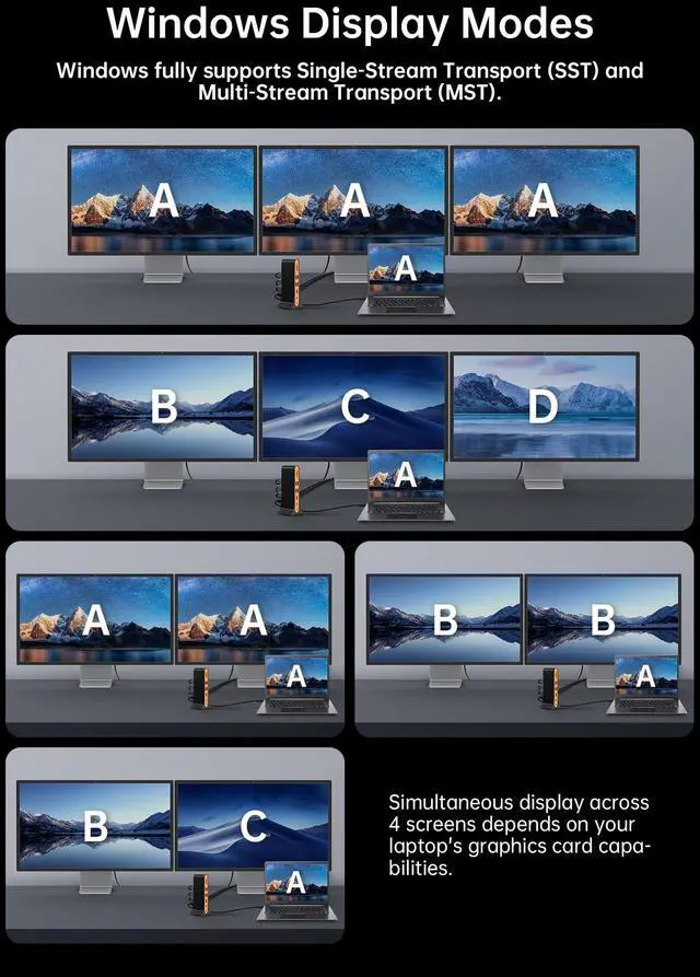 Alt view image 4 of 7 - 15 in 1 Laptop Docking Station Dual Monitor, 8K DP & Dual 4K HDMI | Triple Display 8K@30Hz DP, Dual 4K@60Hz HDMI, 10Gbps USB-A/C, SD/TF, 1Gbps Ethernet, USB C Hub for MacBook, Windows Laptops